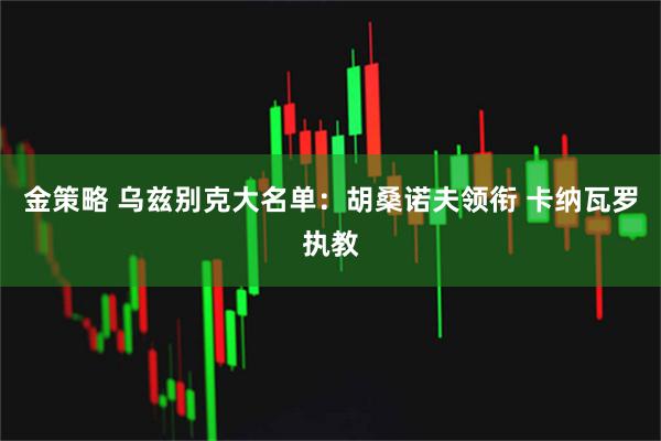 金策略 乌兹别克大名单：胡桑诺夫领衔 卡纳瓦罗执教